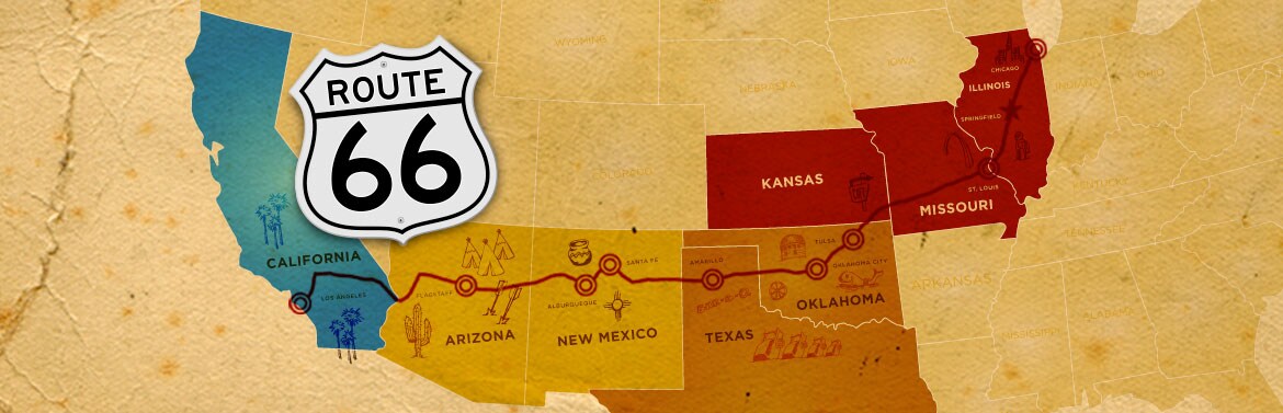Map of Route 66